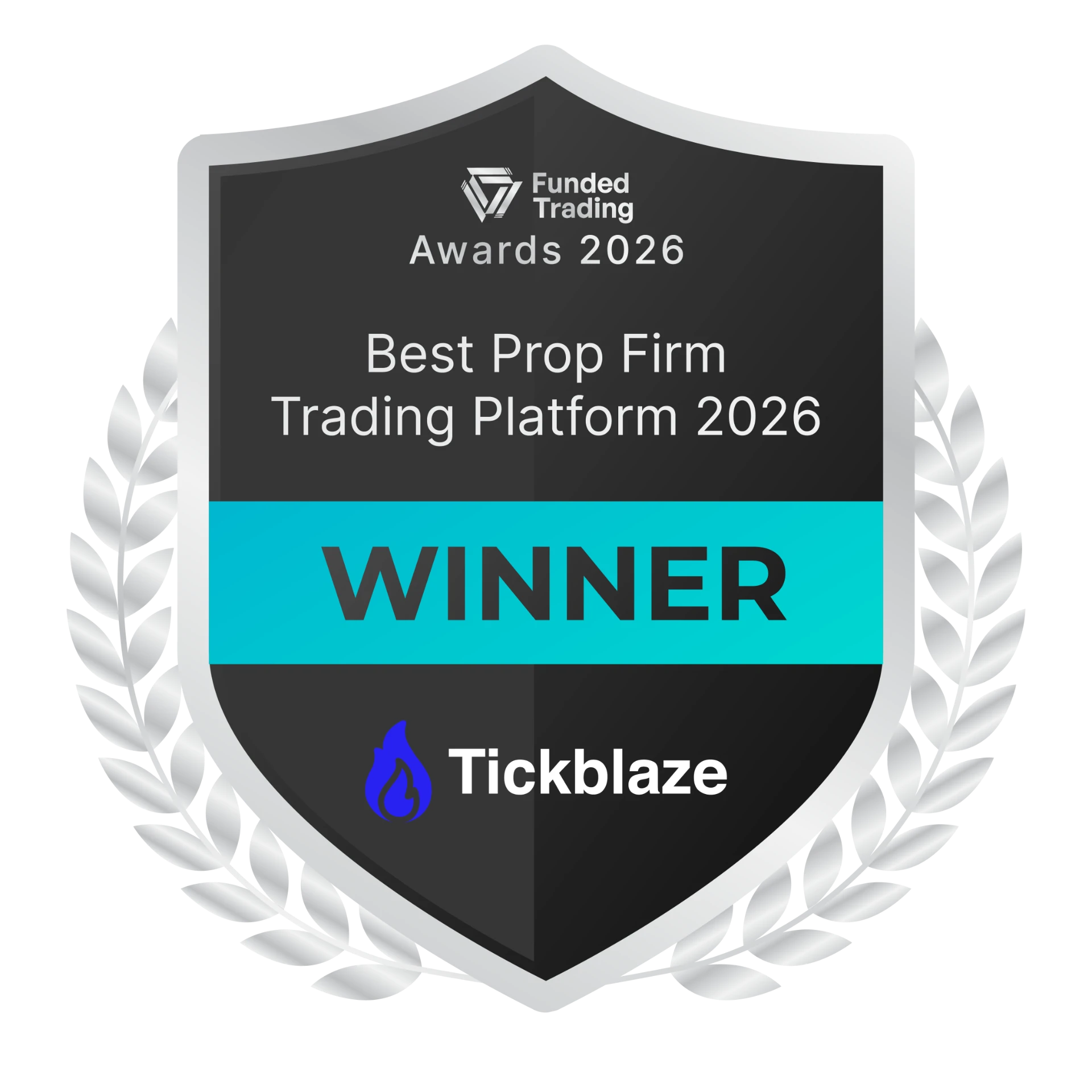 Funded Trading Awards 2026 Winner – Best Prop Firm Trading Platform